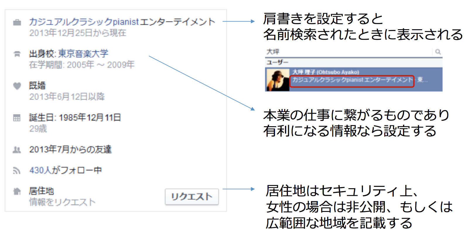 Facebookでおすすめのプロフィール写真とは Facebookマーケティングカレッジ